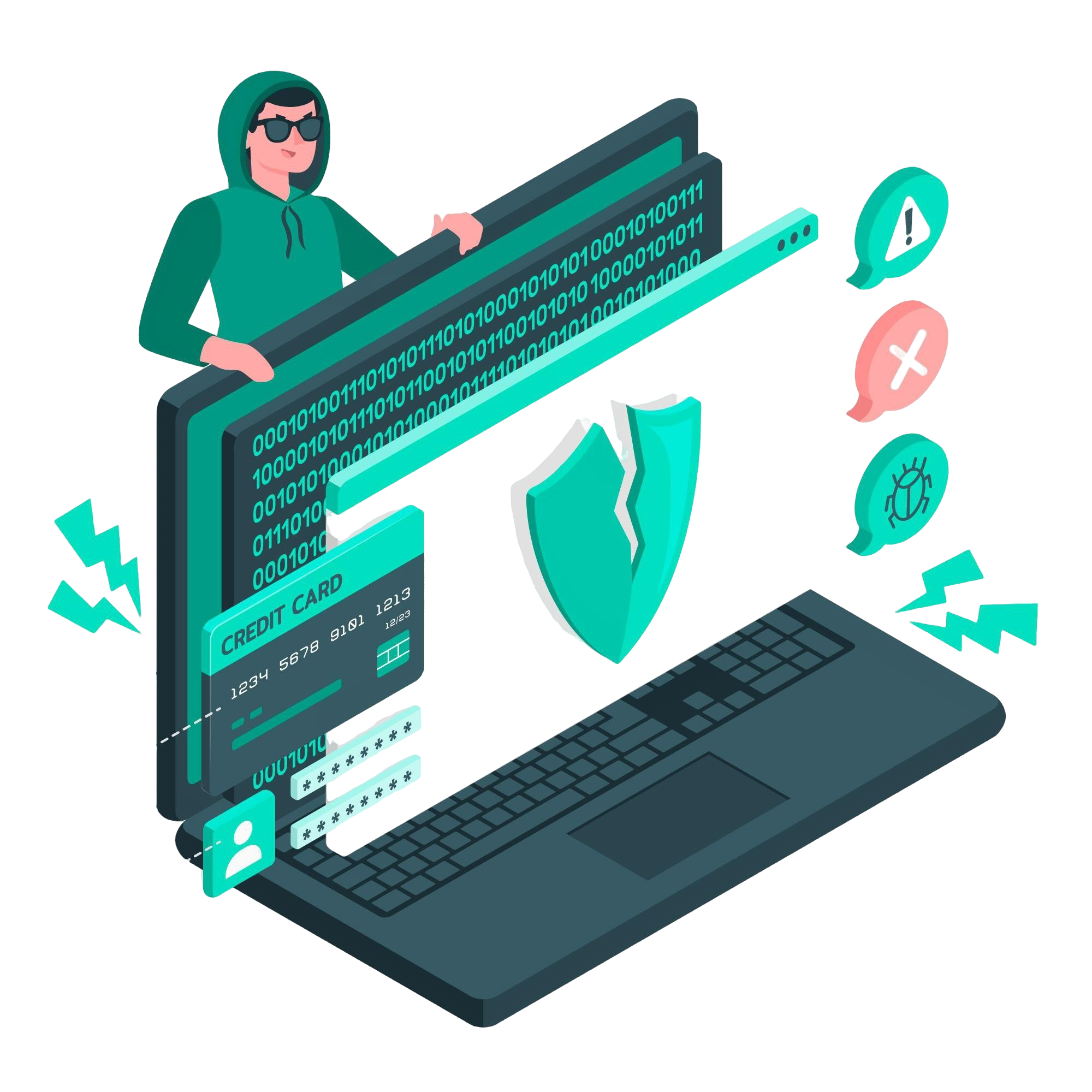 cybergulf penetration test