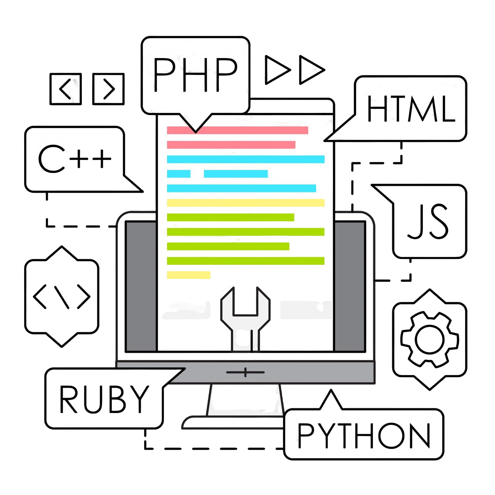 CyberGulf - Source Code Review